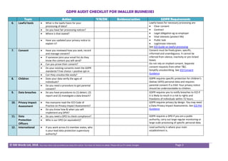 GDPR AUDIT CHECKLIST FOR SMALLER BUSINESSES
© 500 Words Ltd, 2018. You may share only provided you keep this notice. You h...