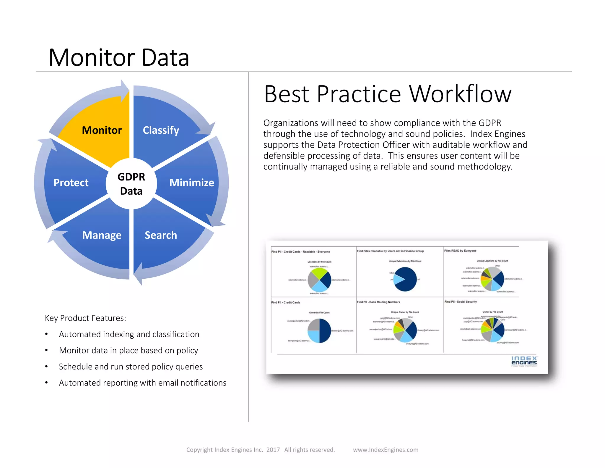 Monitor Data
Best Practice Workflow
Organizations will need to show compliance with the GDPR
through the use of technology and sound policies. Index Engines
supports the Data Protection Officer with auditable workflow and
defensible processing of data. This ensures user content will be
continually managed using a reliable and sound methodology.
Key Product Features:
• Automated indexing and classification
• Monitor data in place based on policy
• Schedule and run stored policy queries
• Automated reporting with email notifications
ClassifyClassify
MinimizeMinimize
SearchSearchManageManage
ProtectProtect
MonitorMonitor
GDPR
Data
 