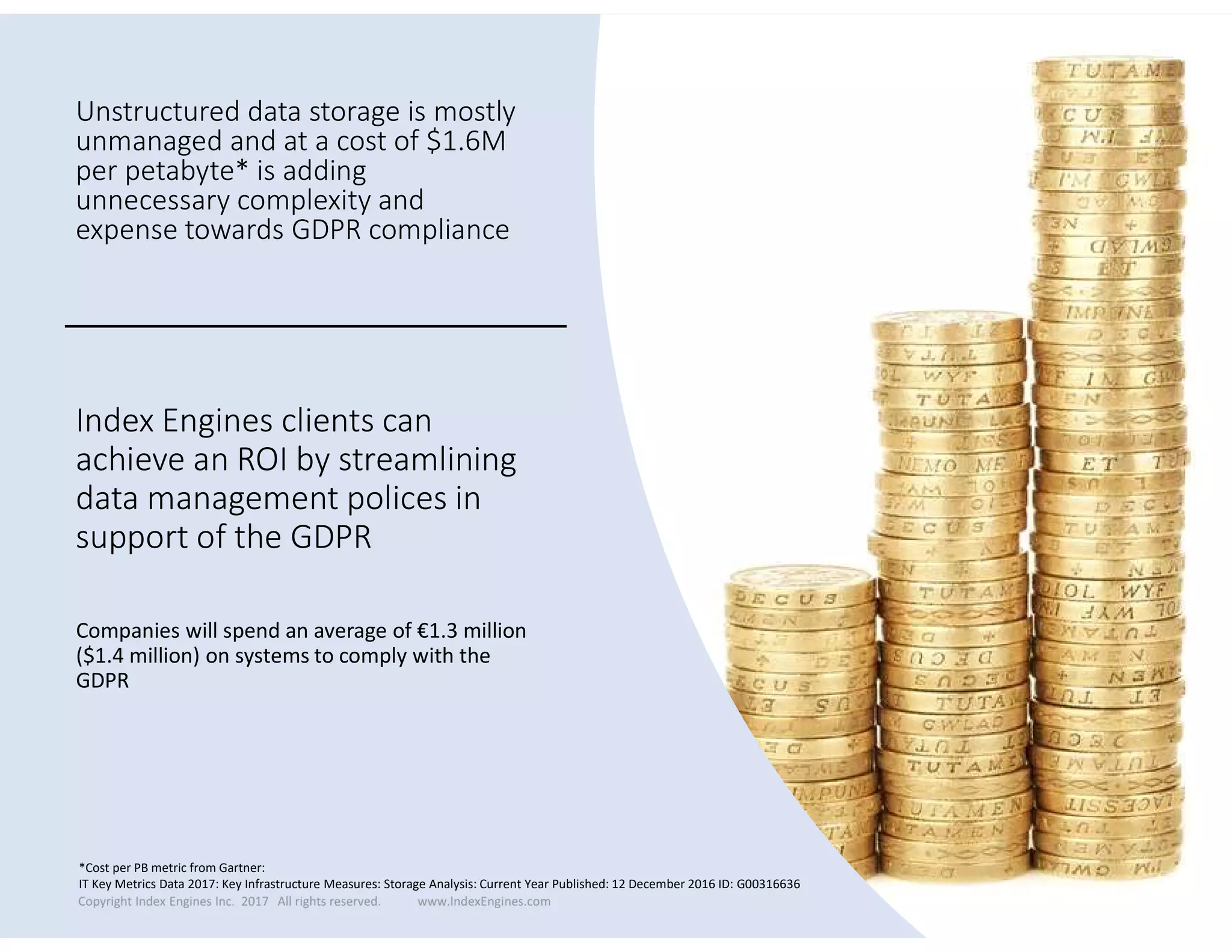 Unstructured data storage is mostly
unmanaged and at a cost of $1.6M
per petabyte* is adding
unnecessary complexity and
expense towards GDPR compliance
Index Engines clients can
achieve an ROI by streamlining
data management polices in
support of the GDPR
Companies will spend an average of €1.3 million
($1.4 million) on systems to comply with the
GDPR
*Cost per PB metric from Gartner:
IT Key Metrics Data 2017: Key Infrastructure Measures: Storage Analysis: Current Year Published: 12 December 2016 ID: G00316636
 