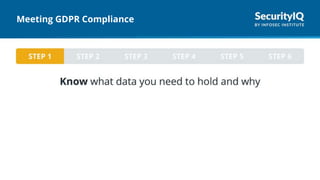 Meeting GDPR Compliance
 