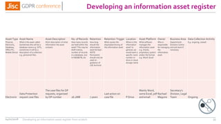 Developing an information asset register
Asset Type Asset Name Asset Description No. of Records Retention Retention Trigger Location Asset Platform Owner Business Area Data Collection Activity
Physical,
Electronic,
Database,
Office PC,
Mobile Device
What is the asset called.
Sometimes this will be a
database name e.g. SITS,
sometimes it will be a
description of a collection
e.g. personnel files.
Short description of what
information the asset
contains
How many records
are held within the
asset? This may be
shelf metres,
number of records
in a database, size
in KB/GB/TB, etc
How long
should the
information
asset be kept -
NOTE
Permanent
should only be
used on
guidance of
LSE Archivist
What causes the
disposal/archiving of
the information asset
Where is the
information
asset? In
general, we
would want a
specific room
number or
drive or cloud
storage name.
What software
manages the
information asset
e.g. Oracle,
proprietary system
and/or the format
e.g. Word. Excel
Who is
responsible
for managing
the
information
asset
Department/
Division/ Centre
and sub team if
necessary
E.g. ongoing, ceased
Electronic
Data Protection
request case files
The case files for DP
requests, organised
by DP number 26.2MB 7 years
Last action on
case file P Drive
Mainly Word,
some Excel, pdf
and email
Rachael
Maguire
Secretary's
Division, Legal
Team Ongoing
04/01/2018 33Developing an information asset register from scratch
 
