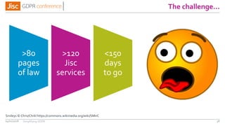 The challenge…
04/01/2018
Smileys © Chris/Chrkl https://commons.wikimedia.org/wiki/SMirC
>80
pages
of law
>120
Jisc
services
<150
days
to go
38Simplifying GDPR
 
