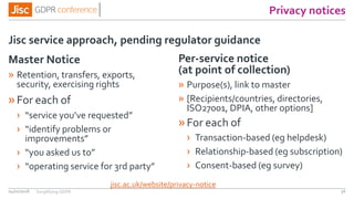 Privacy notices
Master Notice
» Retention, transfers, exports,
security, exercising rights
»For each of
› “service you’ve requested”
› “identify problems or
improvements”
› “you asked us to”
› “operating service for 3rd party”
Jisc service approach, pending regulator guidance
04/01/2018 56
Per-service notice
(at point of collection)
» Purpose(s), link to master
» [Recipients/countries, directories,
ISO27001, DPIA, other options]
»For each of
› Transaction-based (eg helpdesk)
› Relationship-based (eg subscription)
› Consent-based (eg survey)
jisc.ac.uk/website/privacy-notice
Simplifying GDPR
 
