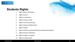 1. Right to basic information
2. Right of access
3. Right to rectification
4. Right to erasure (new)
5. Right to restrict processing
6. Right to data portability (new)
7. Right to object
8. Rights related to automated decision making and profiling
9. Right to breach notification
10. Right to lodge a complaint
11. Right to compensation
04 January 2018 Tribal Group plc 83
Students Rights
 