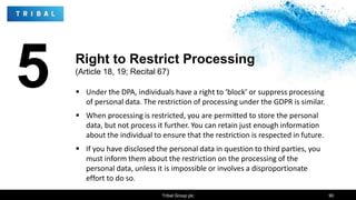 5  Under the DPA, individuals have a right to ‘block’ or suppress processing
of personal data. The restriction of processing under the GDPR is similar.
 When processing is restricted, you are permitted to store the personal
data, but not process it further. You can retain just enough information
about the individual to ensure that the restriction is respected in future.
 If you have disclosed the personal data in question to third parties, you
must inform them about the restriction on the processing of the
personal data, unless it is impossible or involves a disproportionate
effort to do so.
Tribal Group plc 90
Right to Restrict Processing
(Article 18, 19; Recital 67)
 