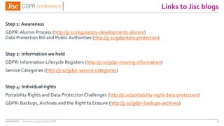 Links to Jisc blogs
Step 1: Awareness
GDPR: Alumni Process (http://ji.sc/regulatory-developments-alumni)
Data Protection Bill and Public Authorities (http://ji.sc/gdprdata-protection)
Step 2: Information we hold
GDPR: Information Lifecycle Registers (http://ji.sc/gdpr-moving-information)
Service Categories (http://ji.sc/gdpr-service-categories)
Step 4: Individual rights
Portability Rights and Data Protection Challenges (http://ji.sc/portability-right-data-protection)
GDPR: Backups, Archives and the Right to Erasure (http://ji.sc/gdpr-backups-archives)
04/01/2018 9Getting to grips with GDPR
 