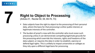 7  Data subjects have the right to object to the processing of their personal
data, where the basis for that processing is either public interest; or
legitimate interests of the controller.
 The burden of proof is now with the controller who must cease such
processing unless it can demonstrate compelling legitimate grounds for
the processing which override the interests, rights and freedoms of the
data subject; or requires the data in order to establish, exercise or
defend legal rights. This is unlikely to impact universities or colleges as
they rely upon a different legal basis for processing.
Tribal Group plc 92
Right to Object to Processing
(Article 21; Recital 50, 59, 69-70, 73)
 