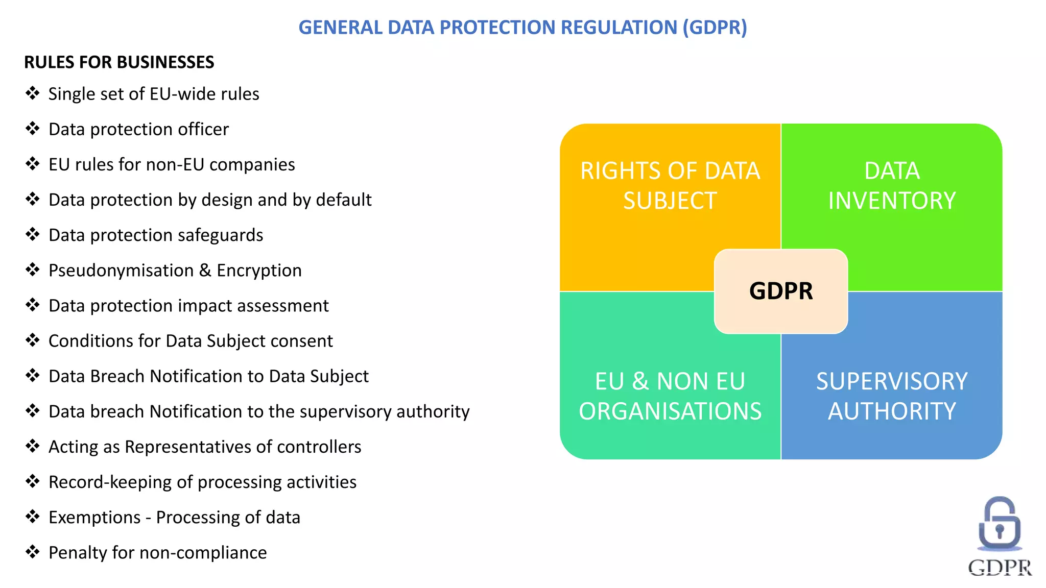 RULES FOR BUSINESSES
 Single set of EU-wide rules
 Data protection officer
 EU rules for non-EU companies
 Data protection by design and by default
 Data protection safeguards
 Pseudonymisation & Encryption
 Data protection impact assessment
 Conditions for Data Subject consent
 Data Breach Notification to Data Subject
 Data breach Notification to the supervisory authority
 Acting as Representatives of controllers
 Record-keeping of processing activities
 Exemptions - Processing of data
 Penalty for non-compliance
GENERAL DATA PROTECTION REGULATION (GDPR)
RIGHTS OF DATA
SUBJECT
DATA
INVENTORY
EU & NON EU
ORGANISATIONS
SUPERVISORY
AUTHORITY
GDPR
 