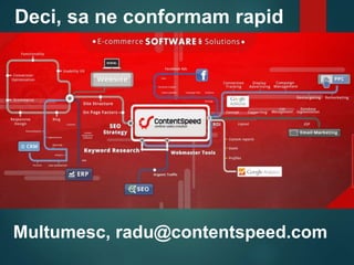 Deci, sa ne conformam rapid
Multumesc, radu@contentspeed.com
 