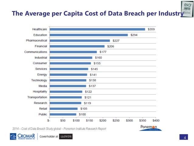 GDPR Cyber Insurance 11/1/2017