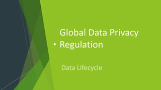 Global Data Privacy
Regulation
 