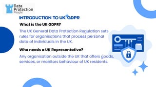 GDPR Data Representative Data Protection People (1).pdf