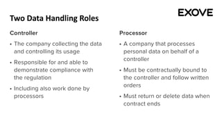 Two Data Handling Roles
Controller
§ The company collecting the data
and controlling its usage
§ Responsible for and able to
demonstrate compliance with
the regulation
§ Including also work done by
processors
Processor
§ A company that processes
personal data on behalf of a
controller
§ Must be contractually bound to
the controller and follow written
orders
§ Must return or delete data when
contract ends
 
