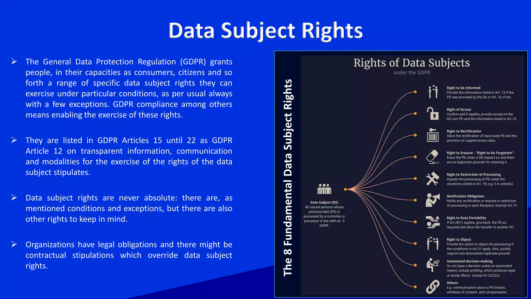 Data Subject Rights
 The General Data Protection Regulation (GDPR) grants
people, in their capacities as consumers, citizens and so
forth a range of specific data subject rights they can
exercise under particular conditions, as per usual always
with a few exceptions. GDPR compliance among others
means enabling the exercise of these rights.
 They are listed in GDPR Articles 15 until 22 as GDPR
Article 12 on transparent information, communication
and modalities for the exercise of the rights of the data
subject stipulates.
 Data subject rights are never absolute: there are, as
mentioned conditions and exceptions, but there are also
other rights to keep in mind.
 Organizations have legal obligations and there might be
contractual stipulations which override data subject
rights.
The8FundamentalDataSubjectRights
 