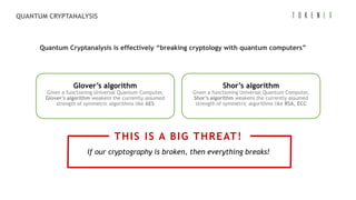 10Source: THALES at RSA Conference 2018
Quantum Cryptanalysis is effectively “breaking cryptology with quantum computers”
...