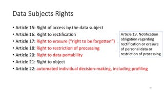 Article	15:	Data	Subject	Access	Requests
35
Source:	DataGuidance GDPR	Essentials:	Data	Subject	Rights
 