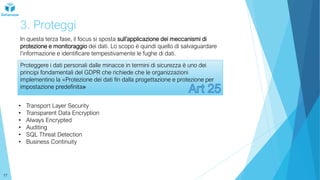 3. Proteggi
In questa terza fase, il focus si sposta sull’applicazione dei meccanismi di
protezione e monitoraggio dei dati. Lo scopo è quindi quello di salvaguardare
l’informazione e identificare tempestivamente le fughe di dati.
Proteggere i dati personali dalle minacce in termini di sicurezza è uno dei
principi fondamentali del GDPR che richiede che le organizzazioni
implementino la «Protezione dei dati fin dalla progettazione e protezione per
impostazione predefinita»
• Transport Layer Security
• Transparent Data Encryption
• Always Encrypted
• Auditing
• SQL Threat Detection
• Business Continuity
17
 