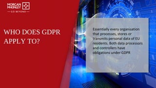 WHO DOES GDPR
APPLY TO?
Essentially every organisation
that processes, stores or
transmits personal data of EU
residents. Both data processors
and controllers have
obligations under GDPR
 