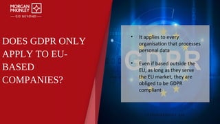 DOES GDPR ONLY
APPLY TO EU-
BASED
COMPANIES?
• It applies to every
organisation that processes
personal data
• Even if based outside the
EU, as long as they serve
the EU market, they are
obliged to be GDPR
compliant
 