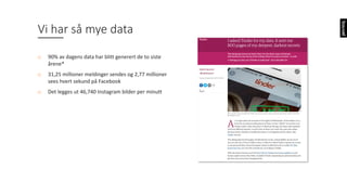 Vi	har	så	mye	data
o 90%	av	dagens	data	har	blitt	generert	de	to	siste	
årene*
o 31,25	millioner	meldinger	sendes	og	2,77	millioner	
sees	hvert	sekund	på	Facebook
o Det	legges	ut	46,740	Instagram	bilder	per	minutt
 