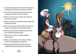 20
1.	Ensure key departments are aware that the law is
changing, and anticipate the impact of GDPR.
2.	Document what personal data is held, where it
came from and with whom it is shared.
3. Review current privacy notices, and make any
necessary changes.
4. Review procedures to address the new rights that
individuals will have.
5. Plan how to handle requests within the new time
frames, and provide the required information.
6. Identify and document the legal basis for each
type of data processing activity.
7.	Review how consent is sought, obtained
and recorded.
8.	Make sure procedures are in place to detect,
report and investigate data breaches.
9.	Designate a Data Protection Officer to take
responsibility for data protection compliance.
BACK NEXT
 