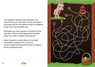 16
The regulations demand that individuals must
have full access to information on how their data is
processed and this information should be available in
a clear and understandable way.
Individuals can make requests, and these must be
executed “without undue delay and at the latest
within one month of receipt of the request”.
Where requests to access data are manifestly
unfounded or excessive then small and
medium‑sized enterprises will be able to charge a
fee for providing access.
BACK NEXT
 
