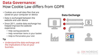 • Cookies are small data ﬁles that are
saved on your computer or device
• Data is exchanged between the
website and user device
• Since 2011, cookie data exchange has
helped improve the website
experience
• Help saving passwords
• Help remember items in your basket
• Help to Personalize your visit
Tip
• Understand the data exchange and
the implications it has on your
business
Log ﬁle (not regulated)
3rd
party suppliers
GDPR regulated
Data Exchange
Data Governance:
How Cookie Law diﬀers from GDPR
 