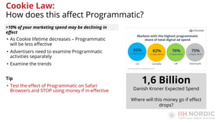 • As Cookie lifetime decreases – Programmatic
will be less eﬀective
• Advertisers need to examine Programmatic
activities separately
• Examine the trends
Tip
• Test the eﬀect of Programmatic on Safari
Browsers and STOP using money if in-eﬀective
>10% of your marketing spend may be declining in
eﬀect
1,6 Billion
Danish Kroner Expected Spend
Where will this money go if eﬀect
drops?
Cookie Law:
How does this aﬀect Programmatic?
 