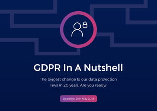 GDPR In A Nutshell
The biggest change to our data protection
laws in 20 years. Are you ready?
Deadline: 25th May 2018
 