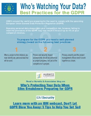 Who’s Watching Your Data?
Best Practices for the GDPR
CISO’s around the world are preparing for the need to comply with the upcoming
European Union General Data Protection Regulation (GDPR).
Exposing personal data always puts your company at risk, however, failing to
meet the provisions of the GDPR may now result in fines of up to 4% of your
company’s revenue.
Privacy and security impact
assessments should be performed
as project progress, not just at the
completion of a project.
When a project is first initiated, you
must identify any personal data that
will be used.
Privacy, security and the project
management offices need to work
together as a team.
To prepare for the GDPR you need a well-planned
strategy based on the following best practices:
Who’s Protecting Your Data When
Silos Breakdown: Preparing for GDPR
Learn more with an IBM webcast. Don’t Let
GDPR Blow You Away: 5 Tips to Help You Set Sail
Read a Hurwitz & Associates blog on:
 