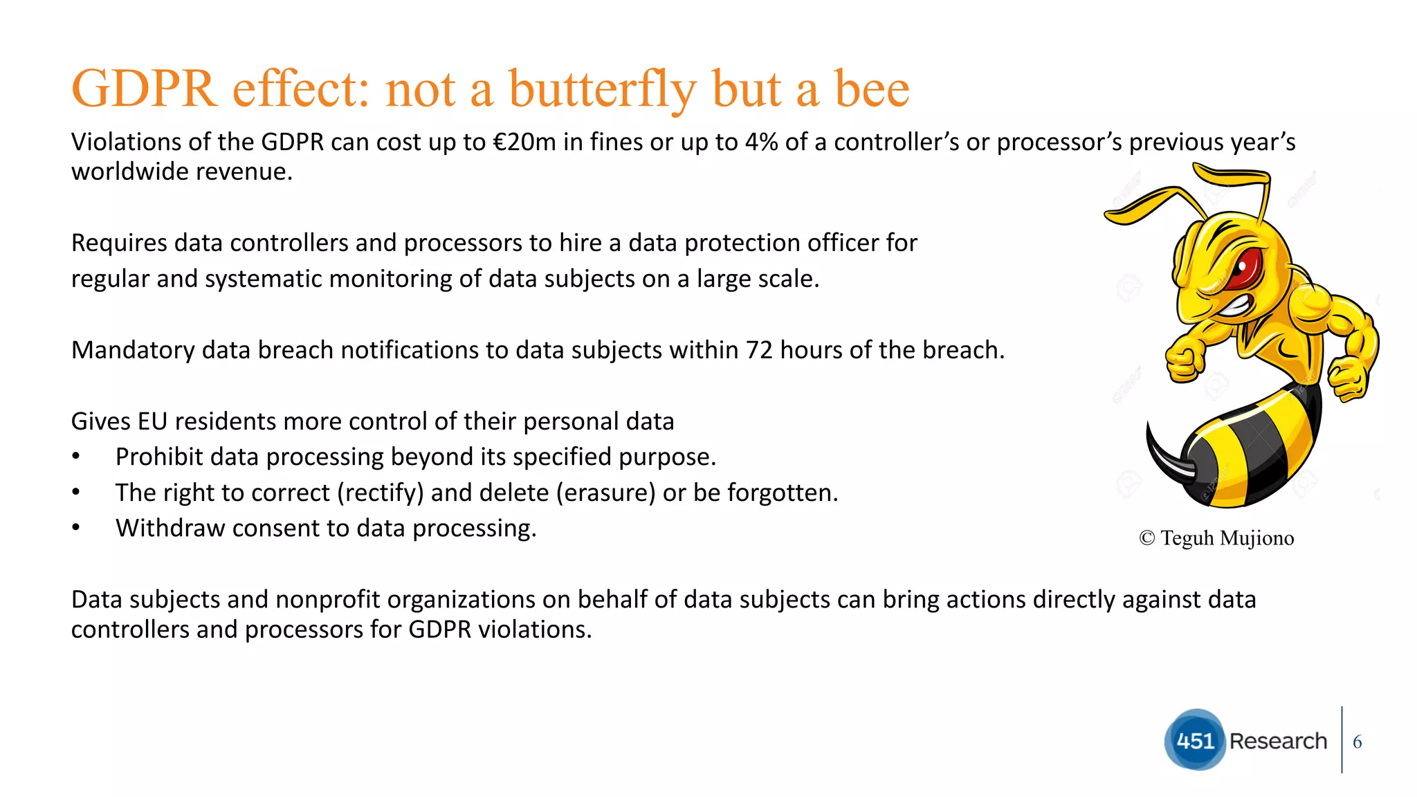 GDPR effect: not a butterfly but a bee
Violations	of	the	GDPR	can	cost	up	to	€20m	in	fines	or	up	to	4%	of	a	controller’s	or	processor’s	previous	year’s	
worldwide	revenue.
Requires	data	controllers	and	processors	to	hire	a	data	protection	officer	for
regular	and	systematic	monitoring	of	data	subjects	on	a	large	scale.
Mandatory	data	breach	notifications	to	data	subjects	within	72	hours	of	the	breach.
Gives	EU	residents	more	control	of	their	personal	data
• Prohibit	data	processing	beyond	its	specified	purpose.
• The	right	to	correct	(rectify)	and	delete	(erasure)	or	be	forgotten.
• Withdraw	consent	to	data	processing.
Data	subjects	and	nonprofit	organizations	on	behalf	of	data	subjects	can	bring	actions	directly	against	data	
controllers	and	processors	for	GDPR	violations.
6
© Teguh Mujiono
 
