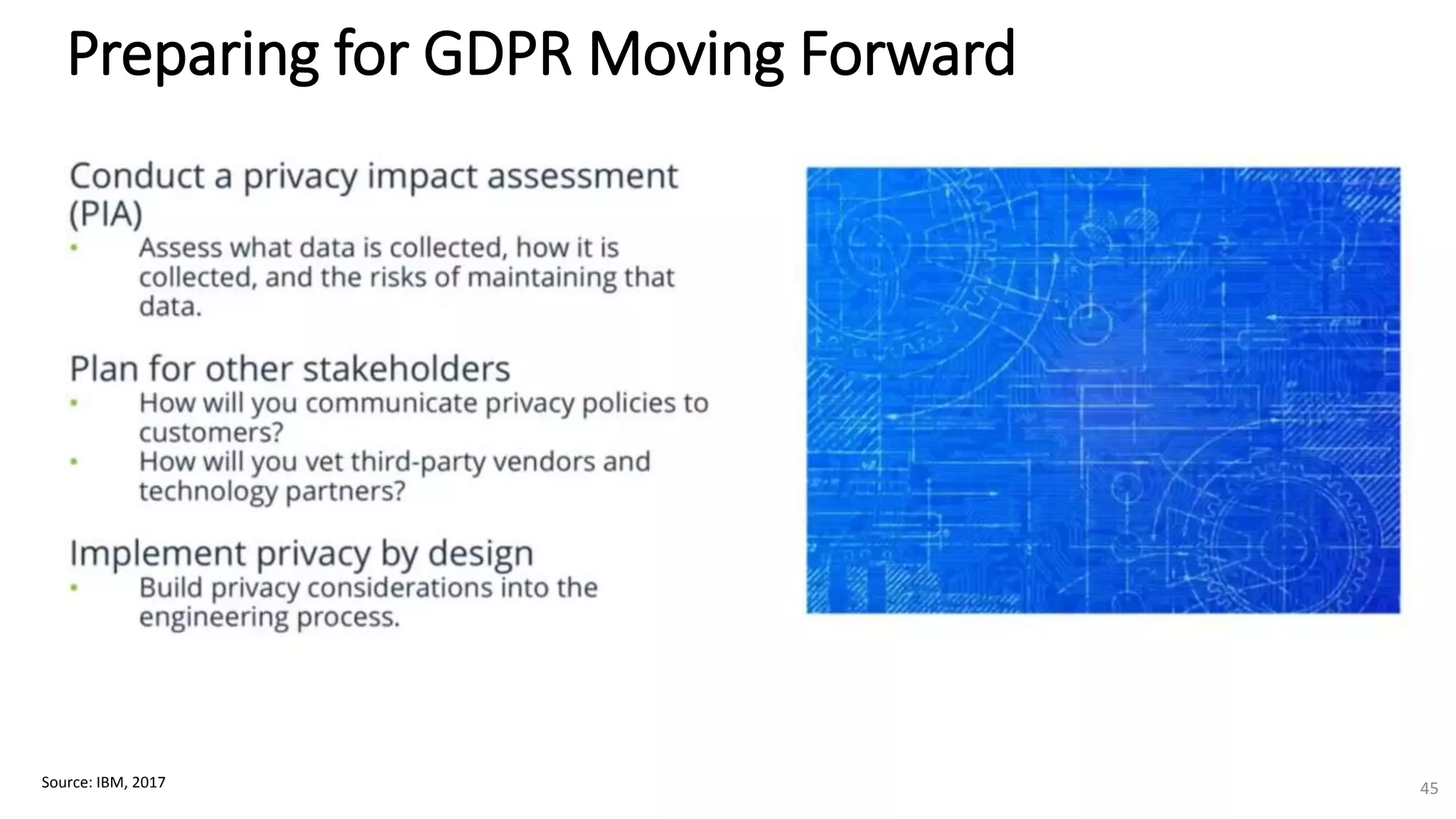 Preparing for GDPR Moving Forward
Source: IBM, 2017 45
 