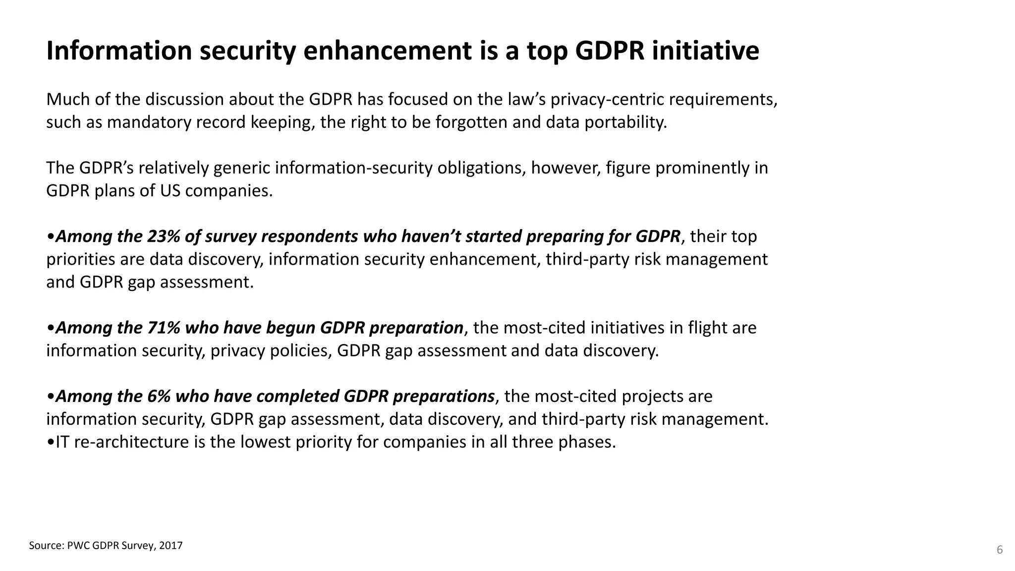 Information security enhancement is a top GDPR initiative
Source: PWC GDPR Survey, 2017 6
Much of the discussion about the GDPR has focused on the law’s privacy-centric requirements,
such as mandatory record keeping, the right to be forgotten and data portability.
The GDPR’s relatively generic information-security obligations, however, figure prominently in
GDPR plans of US companies.
•Among the 23% of survey respondents who haven’t started preparing for GDPR, their top
priorities are data discovery, information security enhancement, third-party risk management
and GDPR gap assessment.
•Among the 71% who have begun GDPR preparation, the most-cited initiatives in flight are
information security, privacy policies, GDPR gap assessment and data discovery.
•Among the 6% who have completed GDPR preparations, the most-cited projects are
information security, GDPR gap assessment, data discovery, and third-party risk management.
•IT re-architecture is the lowest priority for companies in all three phases.
 