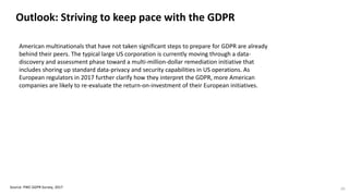 Outlook: Striving to keep pace with the GDPR
Source: PWC GDPR Survey, 2017 10
American multinationals that have not taken significant steps to prepare for GDPR are already
behind their peers. The typical large US corporation is currently moving through a data-
discovery and assessment phase toward a multi-million-dollar remediation initiative that
includes shoring up standard data-privacy and security capabilities in US operations. As
European regulators in 2017 further clarify how they interpret the GDPR, more American
companies are likely to re-evaluate the return-on-investment of their European initiatives.
 
