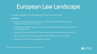European Law Landscape
European Legislation can be separated into two main branches:
Directives
• Require individual imple...