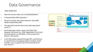 Data Governance
18
Data Collection
1. Does the Service allow user Create/Edit/Delete ?
2. Is Personal Data (PD) Collected ?
3. Same for Genetic Data (GD), Biometric Data (BD),
Health related Data (HD).
4. Through what channel does every data type above
come in ?
5. Re all data types above: what is the Data Flow
between the Source (i.e. CRM, Registration Form) and
the Destination (i.e. DB Tables, Unstructured, etc).
Where is PD stored?
6. Is the Data above exposed through APIs, synchronous
or asynchronous messaging systems, backups, batch
transfers, etc, to systems out of the boundaries of
your service ?
CRM
 