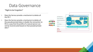 Data Governance
21
“Right to be Forgotten”
1. Does the Service provide a mechanism to delete all
the PD ?
2. Does the Service provide a mechanism to delete all
the pseudonymized data or disable the connection to
PD in a way that the profile of a natural person can
not be reconstructed based on that pseudonymized
data ?
CRM
 