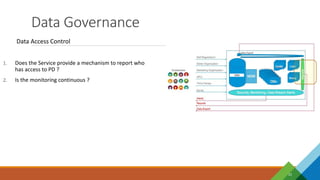 Data Governance
22
Data Access Control
1. Does the Service provide a mechanism to report who
has access to PD ?
2. Is the monitoring continuous ?
CRM
 