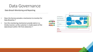 Data Governance
24
Data Breach Monitoring and Reporting
1. Does the Service provide a mechanism to monitor for
Data Breaches ?
2. Can this monitoring mechanism provide alerts in a
timely manner, so the customer is made aware of the
data breach within 72h from detection ?
CRM
 