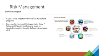 Risk Management
29
Continuous Aspect
1. Is your Service part of a Continuous Risk Assessment
program ?
2. Does your Service report the impact that a threat /
failure could have on your business, based on
standard metrics (i.e. financial, # of users, brand value,
etc.)
 