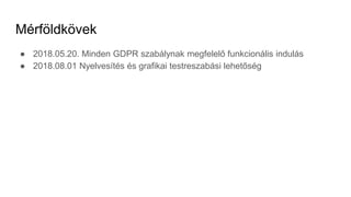 Mérföldkövek
● 2018.05.20. Minden GDPR szabálynak megfelelő funkcionális indulás
● 2018.08.01 Nyelvesítés és grafikai testreszabási lehetőség
 