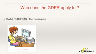 Who does the GDPR apply to ?
❖ DATA SUBJECTS: The consumers
 