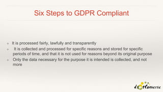 Six Steps to GDPR Compliant
❖ It is processed fairly, lawfully and transparently
❖ It is collected and processed for specific reasons and stored for specific
periods of time, and that it is not used for reasons beyond its original purpose
❖ Only the data necessary for the purpose it is intended is collected, and not
more
 