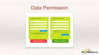 Data Permission
 