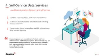 14
4. Self-Service Data Services
Facilitates access to all data, both internal and external
Enables creation of universal semantic models reflecting
business taxonomy
Connects data silos to provide best available information to
drive business decisions
…enables information discovery and self-service
Impressively quick turn around time to "unlock“ data from
additional siloes and from legacy systems - Few vendors (if any) can
compete with Denodo's support of the Restful/Odata standard -
both to provide data (northbound) and to access data from the
sources (southbound).”
– Business Analyst, Swiss Re
 