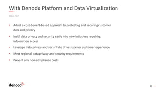 41
With Denodo Platform and Data Virtualization
• Adopt a cost-benefit-based approach to protecting and securing customer
data and privacy
• Instill data privacy and security easily into new initiatives requiring
information access
• Leverage data privacy and security to drive superior customer experience
• Meet regional data privacy and security requirements
• Prevent any non-compliance costs
You can
 