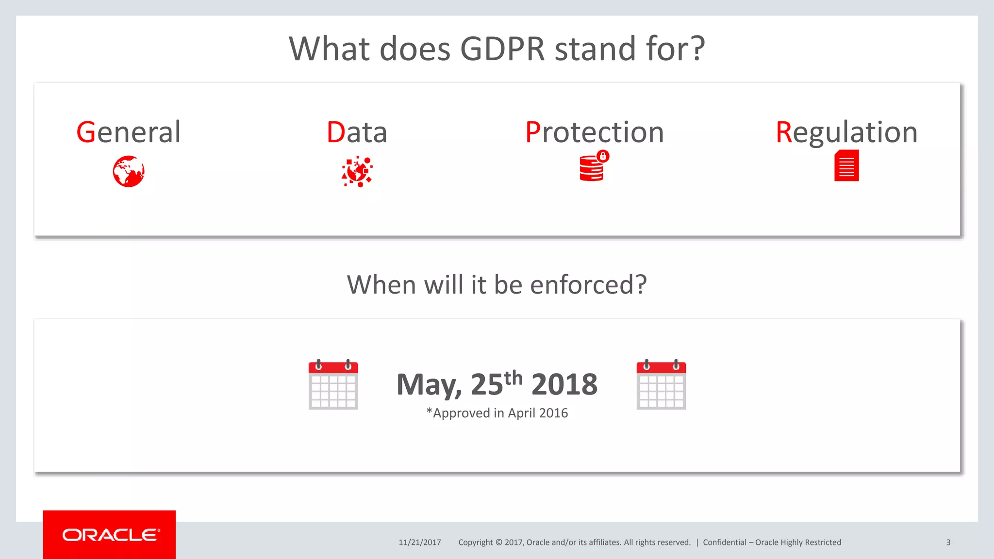 Copyright © 2017, Oracle and/or its affiliates. All rights reserved. |
What does GDPR stand for?
Confidential – Oracle Highly Restricted 3
General Data Protection Regulation
When will it be enforced?
May, 25th 2018
*Approved in April 2016
11/21/2017
 