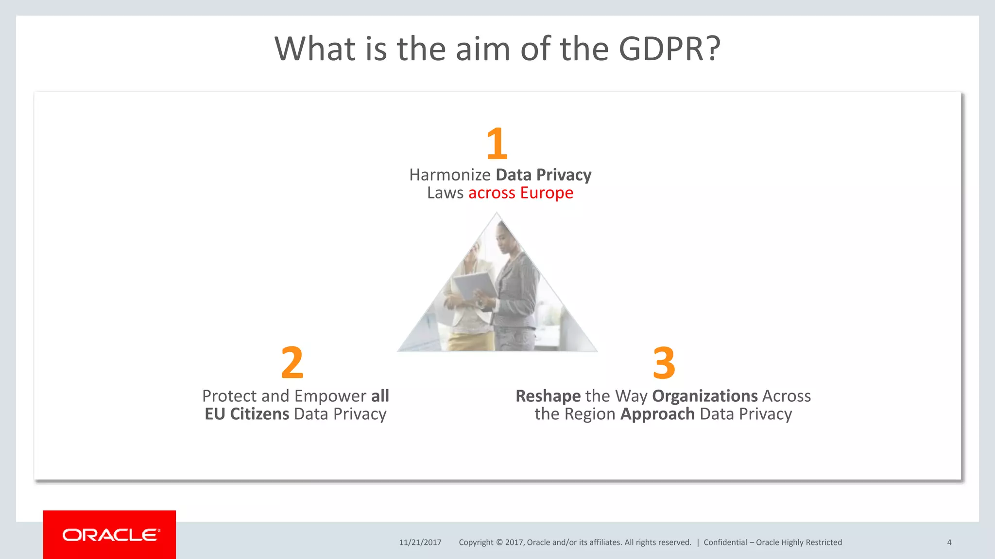 Copyright © 2017, Oracle and/or its affiliates. All rights reserved. |11/21/2017 Confidential – Oracle Highly Restricted 4
What is the aim of the GDPR?
Harmonize Data Privacy
Laws across Europe
Protect and Empower all
EU Citizens Data Privacy
Reshape the Way Organizations Across
the Region Approach Data Privacy
1
2 3
 