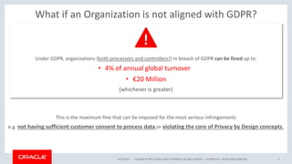 The EU General Protection Regulation and how Oracle can help 