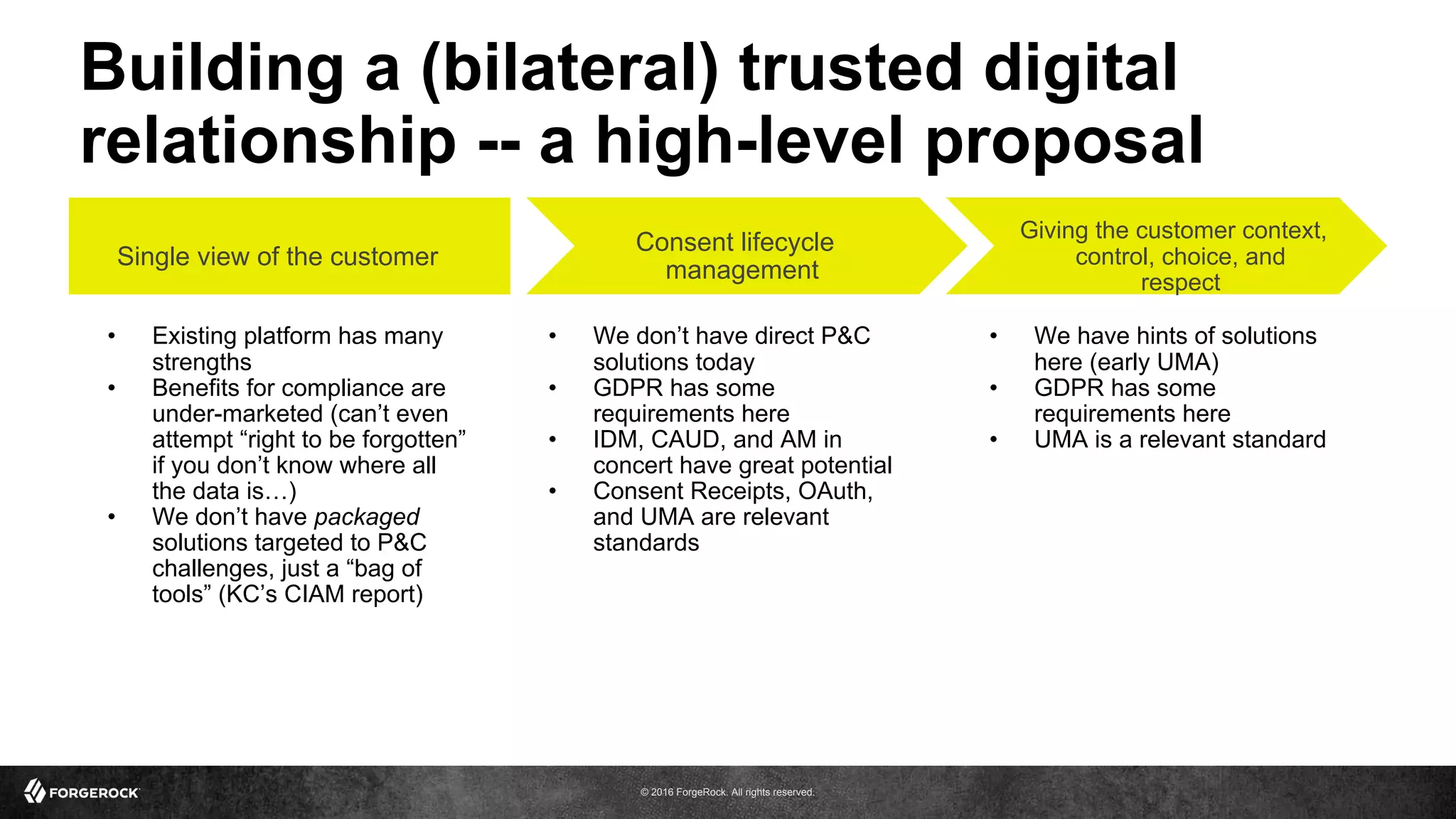 © 2016 ForgeRock. All rights reserved.
Building a (bilateral) trusted digital
relationship -- a high-level proposal
Single view of the customer
Consent lifecycle
management
Giving the customer context,
control, choice, and
respect
• Existing platform has many
strengths
• Benefits for compliance are
under-marketed (can’t even
attempt “right to be forgotten”
if you don’t know where all
the data is…)
• We don’t have packaged
solutions targeted to P&C
challenges, just a “bag of
tools” (KC’s CIAM report)
• We don’t have direct P&C
solutions today
• GDPR has some
requirements here
• IDM, CAUD, and AM in
concert have great potential
• Consent Receipts, OAuth,
and UMA are relevant
standards
• We have hints of solutions
here (early UMA)
• GDPR has some
requirements here
• UMA is a relevant standard
 